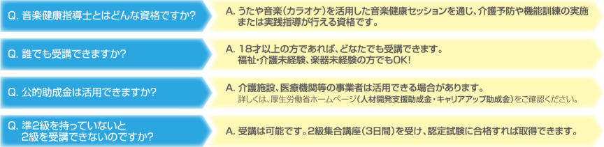 Q.介護福祉系の資格も仕事の経験も無いのですが受講できますか？A.資格や経験を問わずに受講することができます。　Q.どれくらいで取得できますか？A.準2級は在宅講座と課題提出で取得できますので、最短30日での取得が可能です。 Q.年齢制限はありますか？A.18歳以上の方であればどなたでも受講することができます。