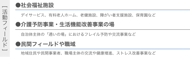 活動フィールド：介護施設、介護予防事業・生活機能改善事業の場、健康増進・地域住民交流の場