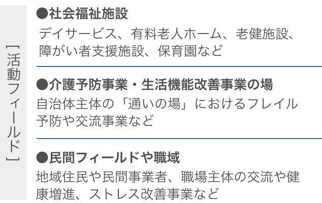 活動フィールド：介護施設、介護予防事業・生活機能改善事業の場、健康増進・地域住民交流の場